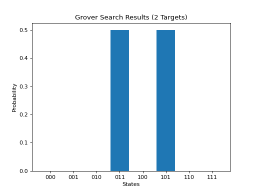 _images/qip-grover-2.png