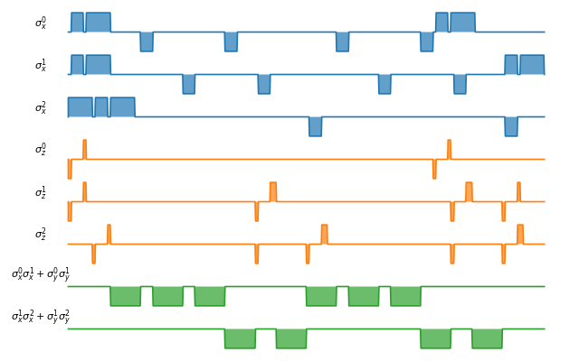 _images/qip-processor-1.png