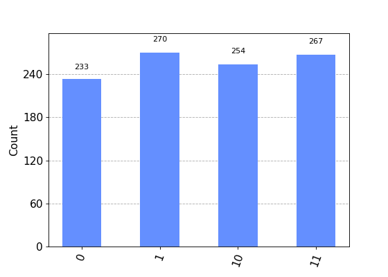 _images/qip-qiskit-1.png