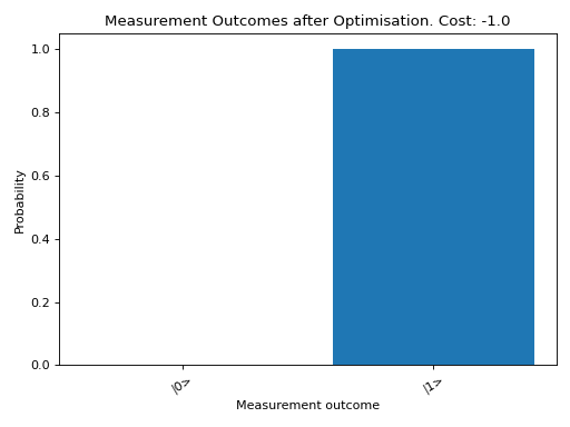 _images/qip-vqa-1_01.png
