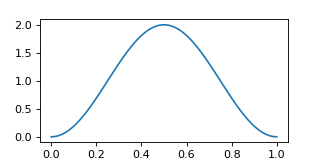 _images/qip-processor-4.png