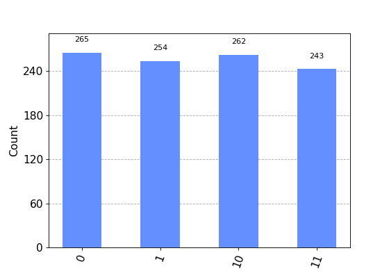 _images/qip-qiskit-2.png